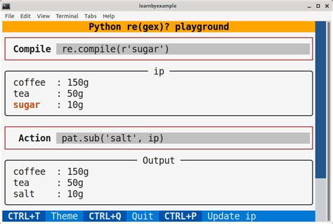 Re.compile Python 的图像结果
