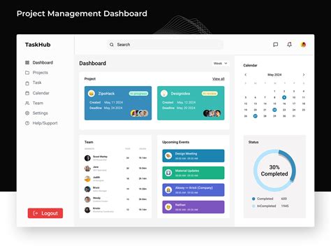 Image result for Project Management Software Tutorial