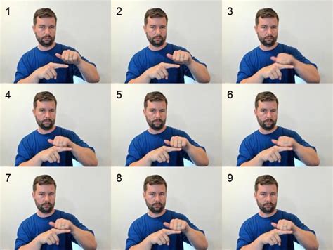 Image result for Revise Sign