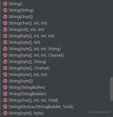 Image result for String in Java by Durga