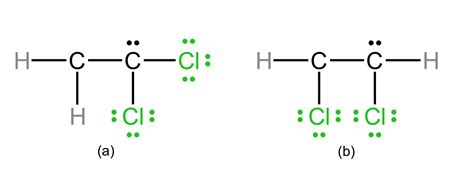Ch2cl2 Lewis Structure