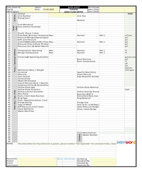 PlantWorx | PlantWorx