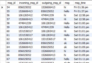 Chat Application Using Batch File 的图像结果