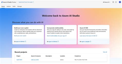 Announcing Azure AI Studio preview Aesthetic Aesthetic Vector Art