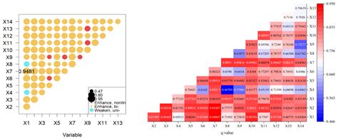 Spatiotemporal Assessment of New-Type Urbanization and Rural ...