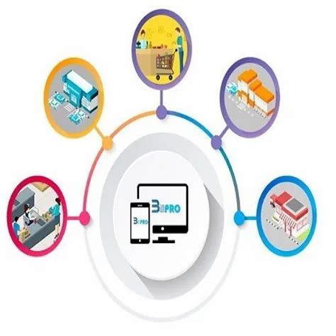 Retail Store Software Programs 的图像结果