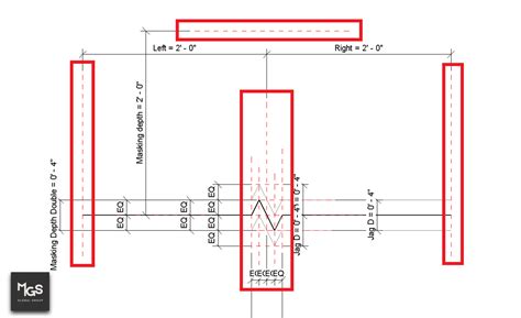 Image result for Revit Create Detail Component