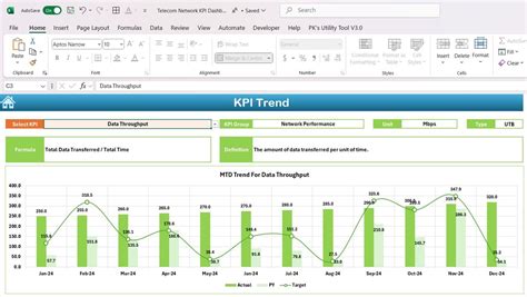 Image result for Network Status Monitor MS Excel