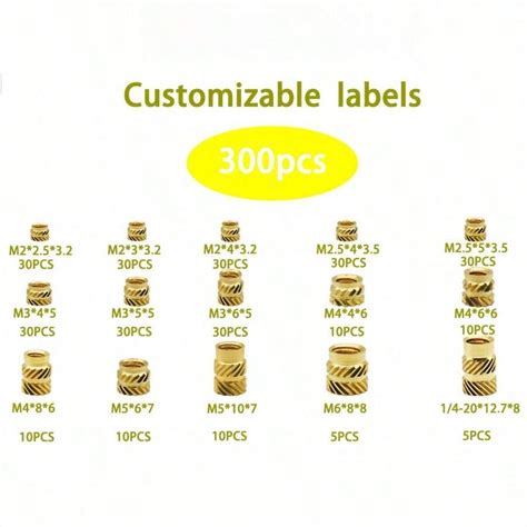 Image result for Threaded Insert Kit