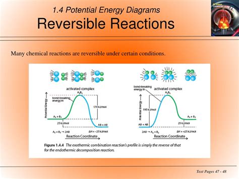 PPT - Potential Energy Diagrams in Chemical Reactions PowerPoint ...