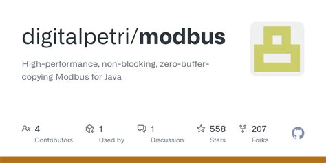 Image result for Modbus Java
