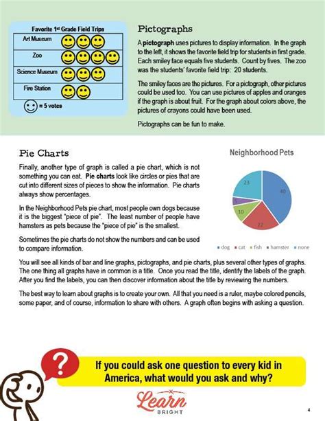 Image result for Basic Math Graphing