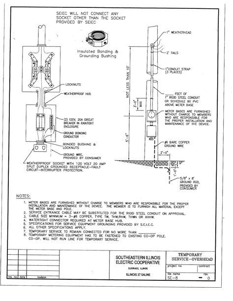 Image result for Temporary Service