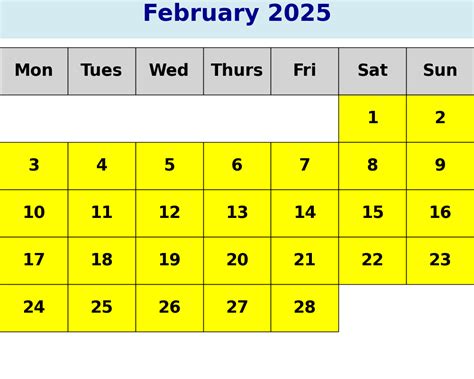 FEB 2025-BATTERY TEST LABORATORY | CPRI