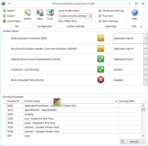 Image result for Best Free Anti Hacking Software
