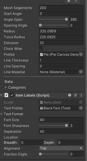 Image result for Unity Charts Graphs