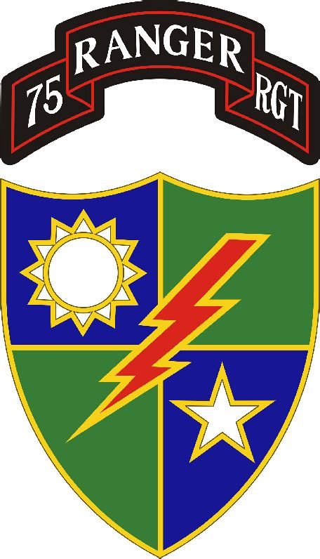 Philip Faustin's Thoughts: 2018