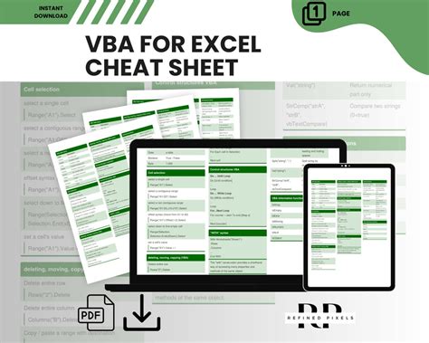 Image result for Visual Basic Code Cheat Sheet