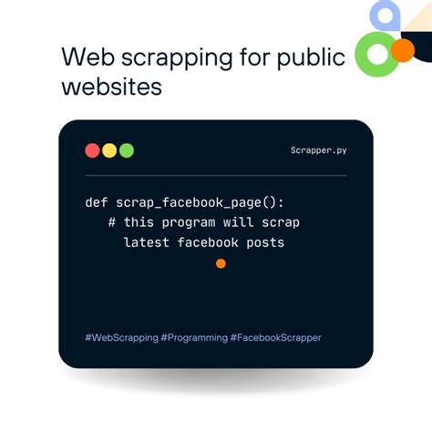 Image result for FB Coding Python