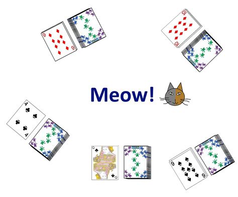 How To Play Egyptian Rat Slap