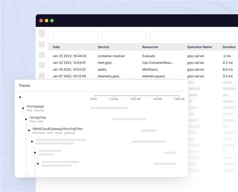 Middleware Software 的图像结果