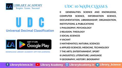 Decimal Classification 的图像结果