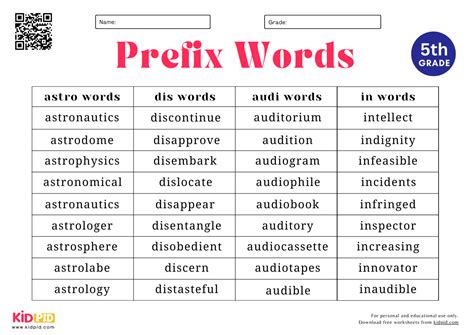 Prefixes Words Spelling List Worksheet For Grade 5 - Kidpid