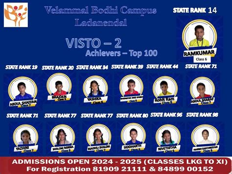 Velammal Residential School, Ladanenthal, Madurai