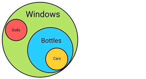 JIPMAT - Three statements are given below followed by three conclusions ...