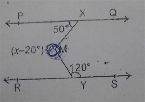 In the given figure, if PQ//RS and angle PXM= 50° and angle MYS = 120 ...