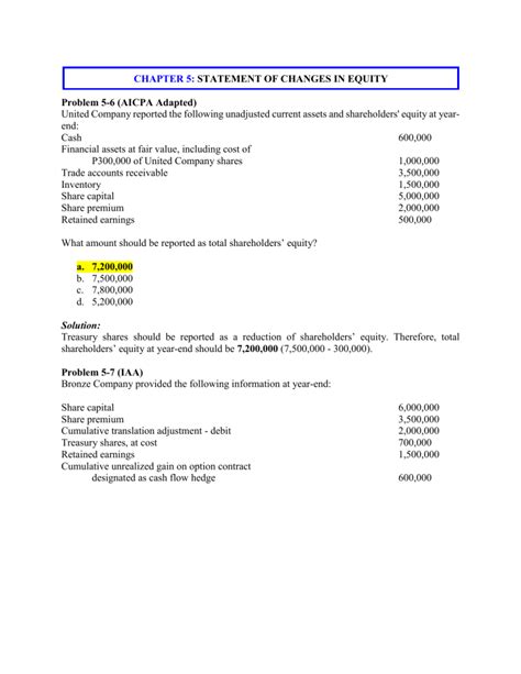 Image result for Equity Changes Explained