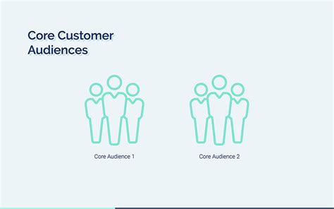 Image result for Marketing Implementation