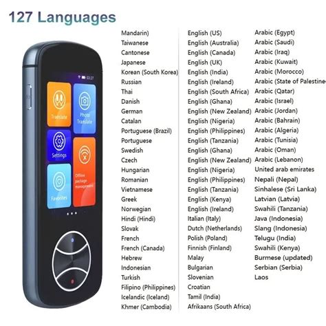 Image result for Foreign Language Machine