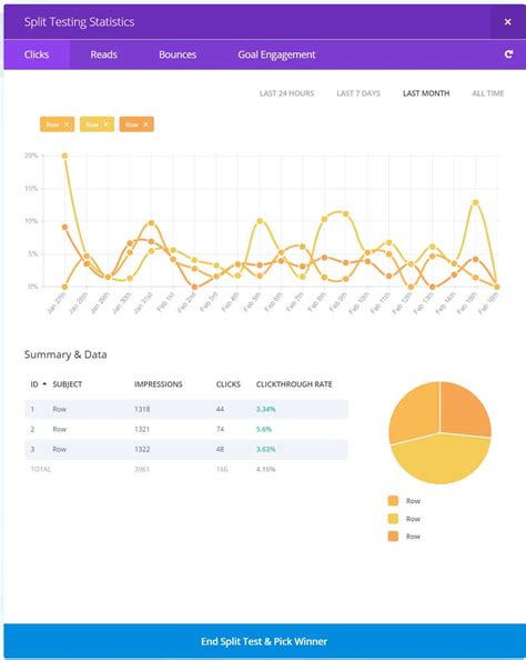 Image result for Divi Theme. Blog Template Examples