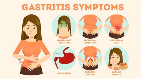 Can Too Much Belching Be A Sign Of Cancer? | OnlyMyHealth