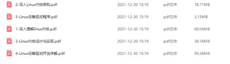Full Linux Class 的图像结果