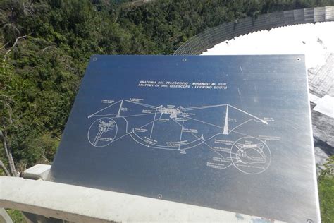 2023 Half-Day Arecibo Observatory Small-Group Trip with Pickup