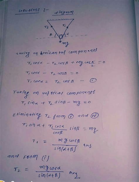 Please solve my question A body of mass m is suspended by two strings ...