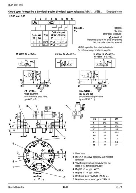 Oiltech in Ambattur, Chennai - Best Hydraulic Valve Dealers in Chennai ...