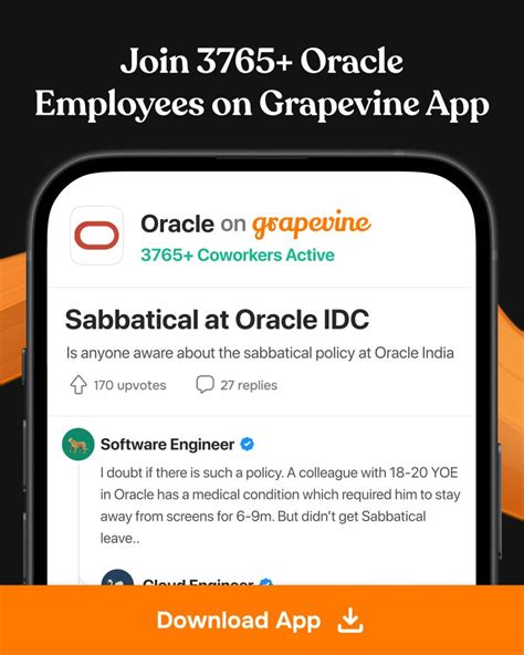 Grapevine Tutorial 的图像结果