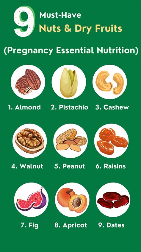 Can Pregnant Women Eat Almonds