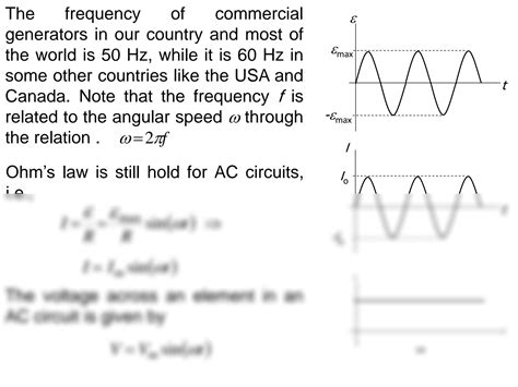 Alternating Current Circuit Z Formula 的图像结果
