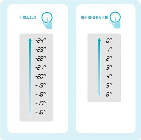 LG Refrigerator Temp Setting 的图像结果