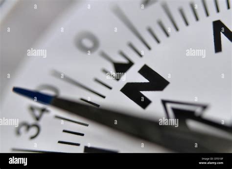 Image result for Finding Compass Direction