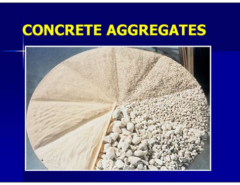 Concrete Aggregates: Properties, Classification & Testing Insights ...
