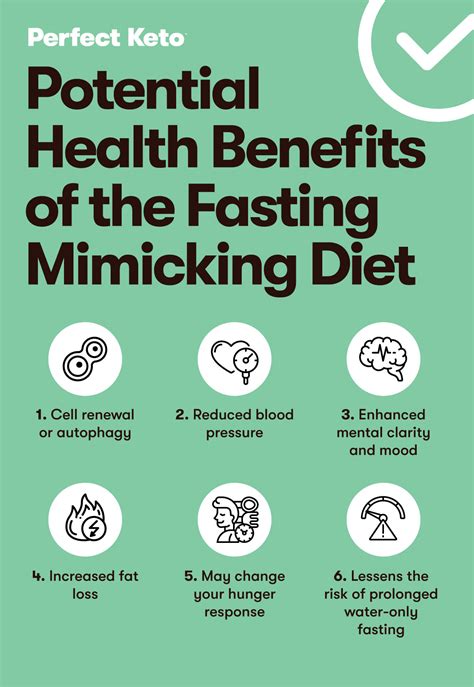 Keto Fasting Mimicking Diet Plan at Katherine Gallardo blog