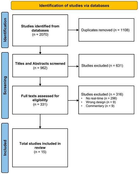 Real-Time Applications of Biophysiological Markers in Virtual-Reality ...