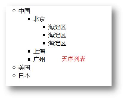 HTML UL Random Order 的图像结果