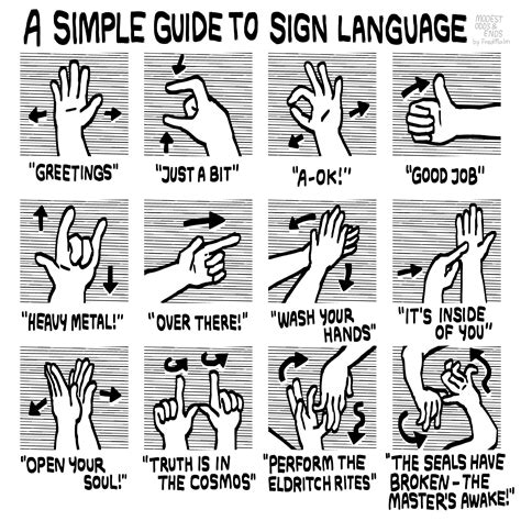 Image result for Sign Language Color Chart