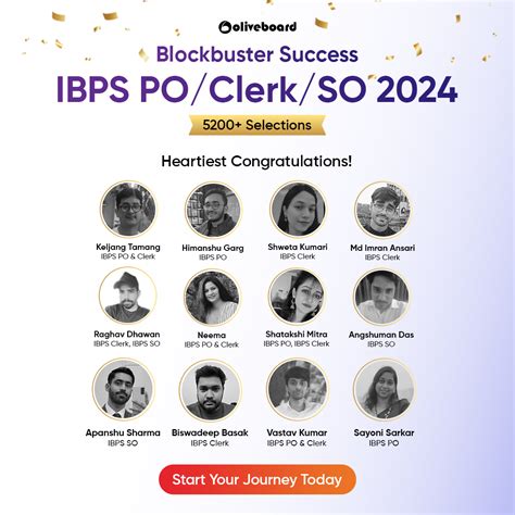 IBPS PO Online Coaching Class 2026, In English and Hinglish Medium
